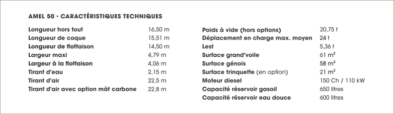 SPECS A50 FR SPECS A50 FR